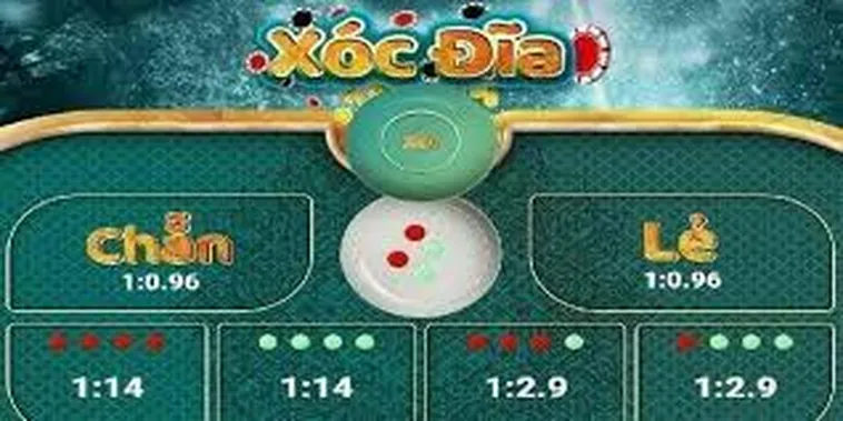Bí Quyết Chơi Xóc Đĩa Tại Daga: Cách Thắng Lớn Trong Tích Tắc 2 Bí Quyết Chơi Xóc Đĩa Tại Daga: Cách Thắng Lớn Trong Tích Tắc